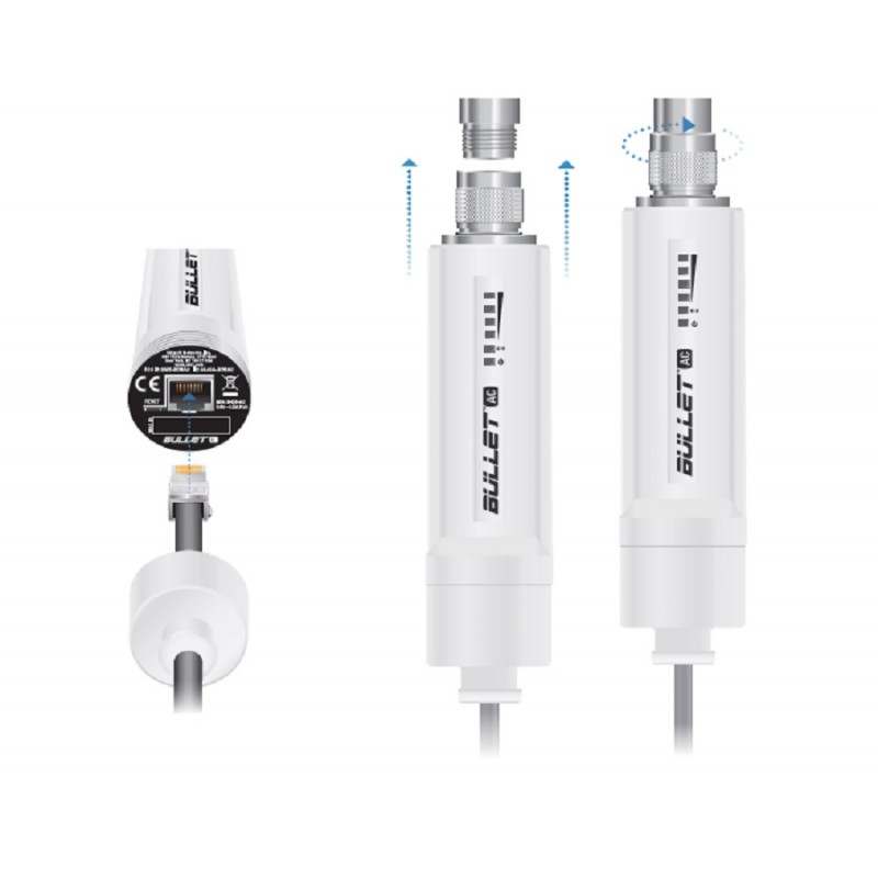 Ubiquiti Bullet Dual Band B-DB-AC