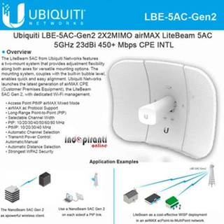 Ubiquiti LiteBeam AC Gen2 (LBE-5AC-Gen2)