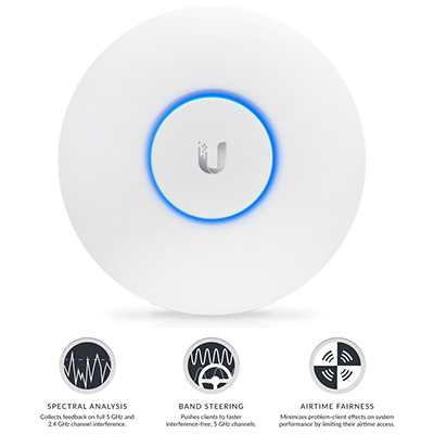 UBIQUITI UniFi AP-AC-Lite