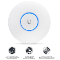 UBIQUITI UniFi AP-AC-Lite