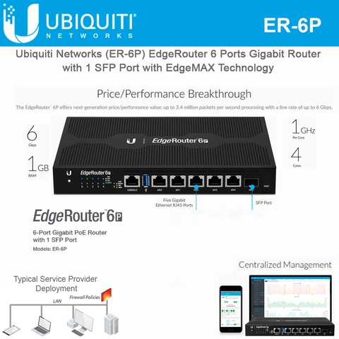 Ubiquiti EdgeRouter 6P (ER-6P)